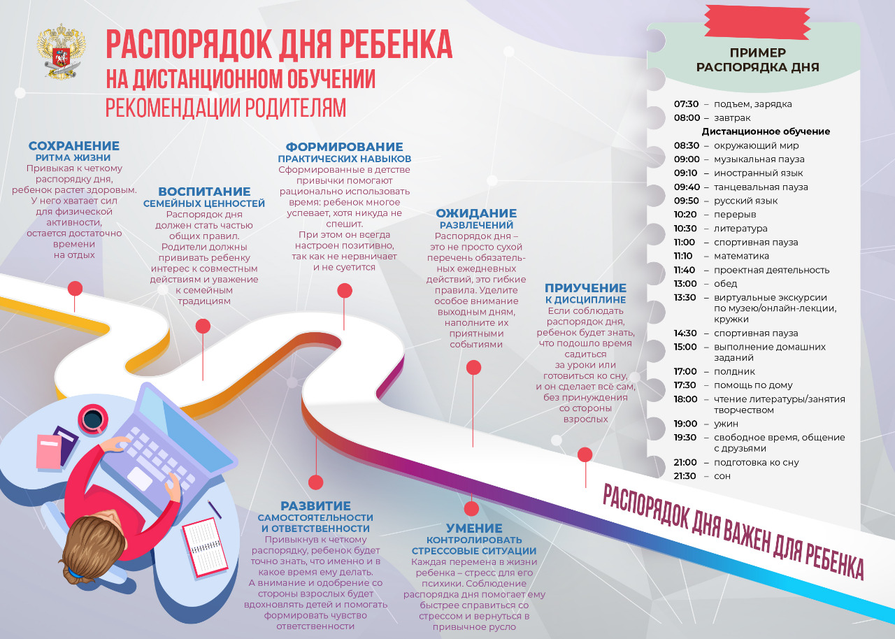 Школа №13 г. Нижний Тагил - Примерный режим работы